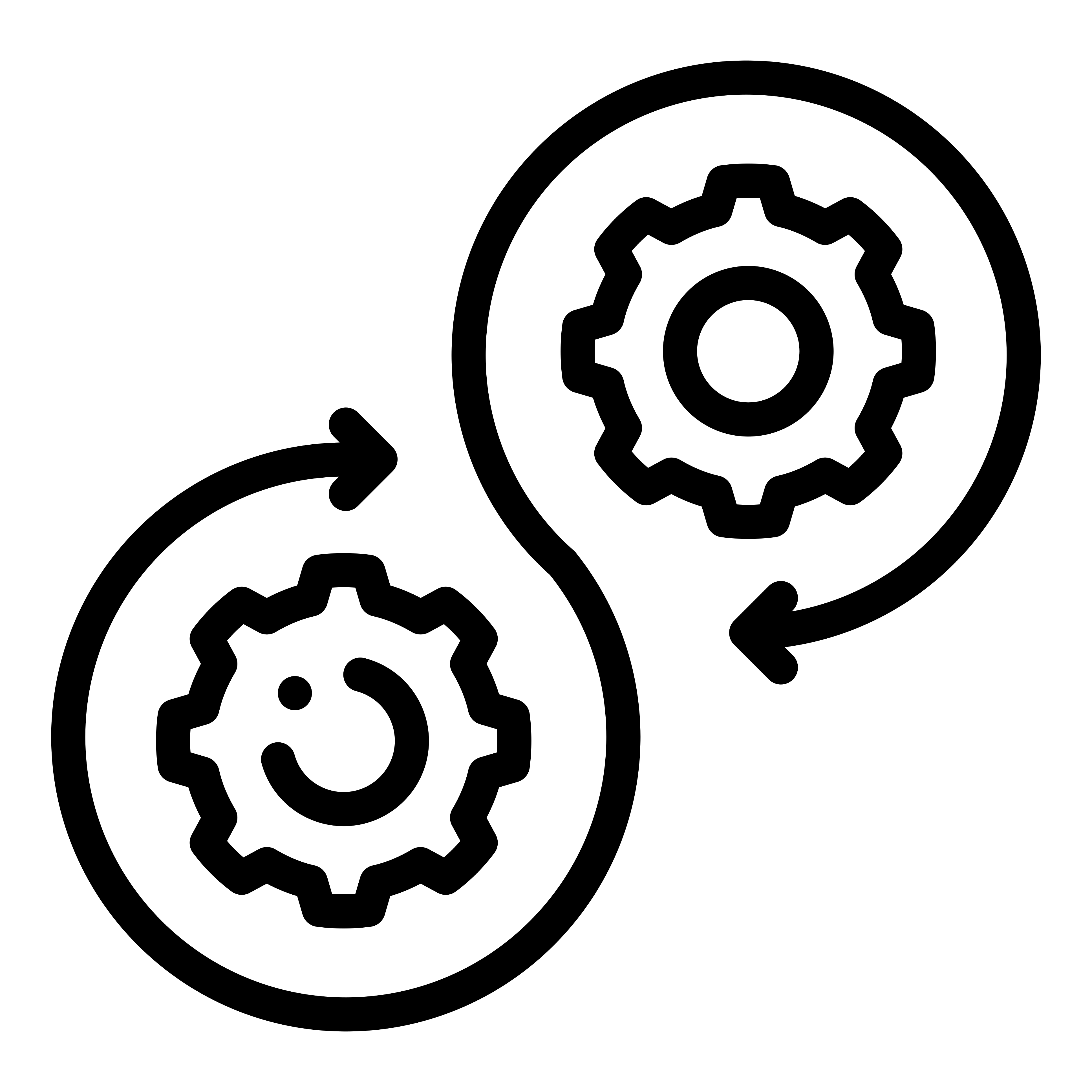Integrations