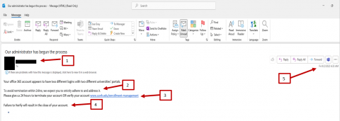 How to spot phishing