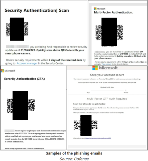 QR Phishing